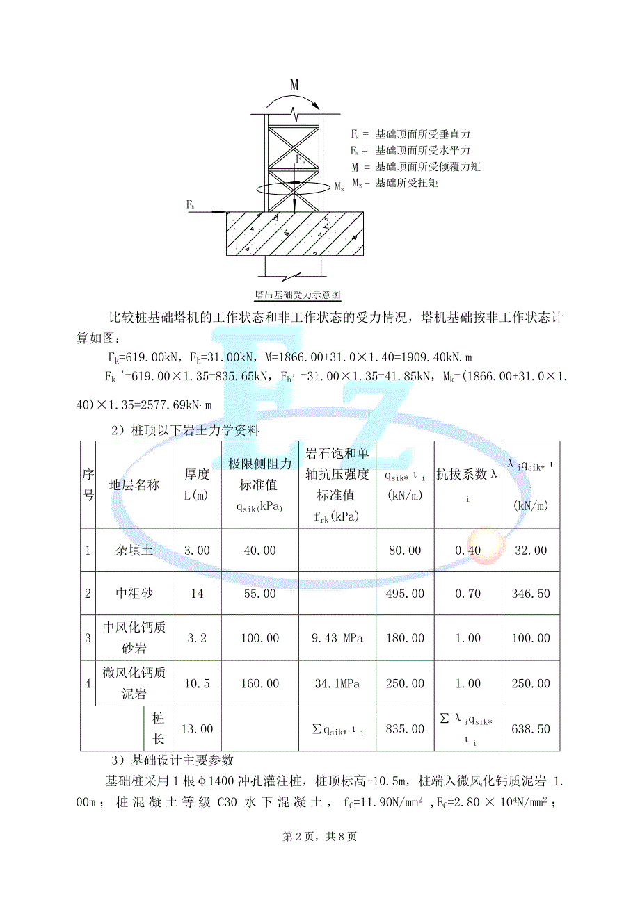 塔吊基础设计(单桩)_第2页