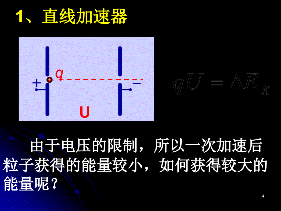 高二物理(回旋加速器)课件_第4页