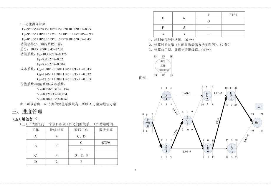 2013高级项目管理师考试技能练习题及解答.doc_第3页