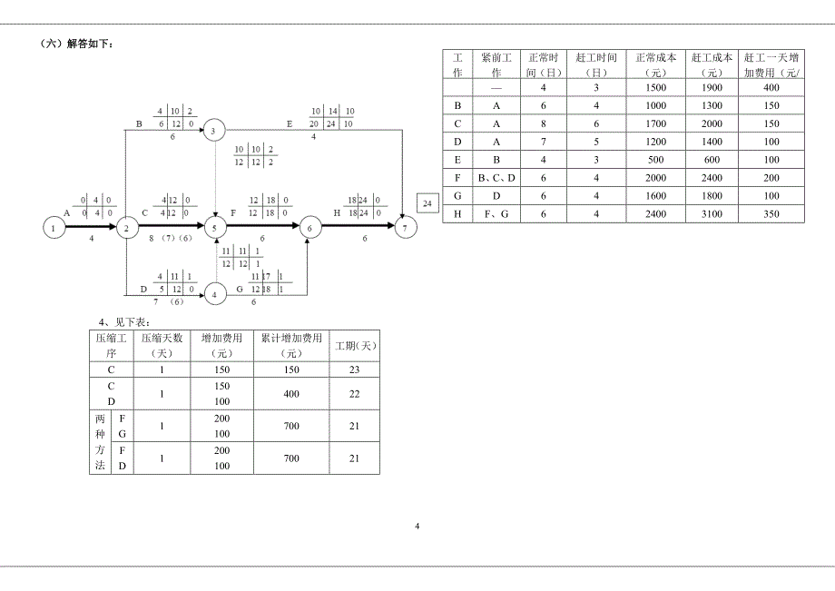 2013高级项目管理师考试技能练习题及解答.doc_第4页