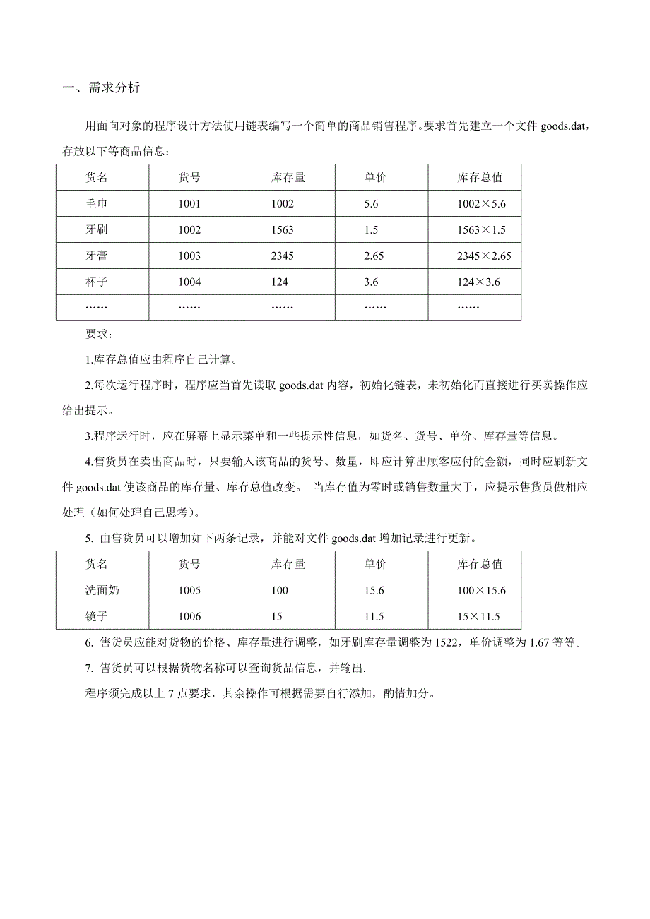 面向对象的程序设计方法使用链表编写一个简单的商品销售程序讲述_第3页