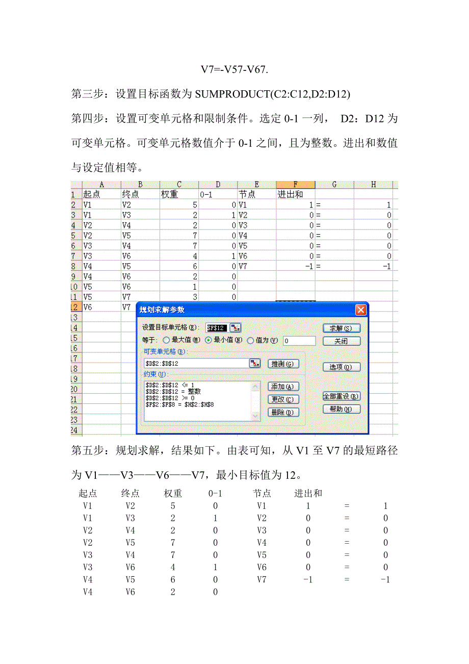 线性规划实验报告.doc_第2页