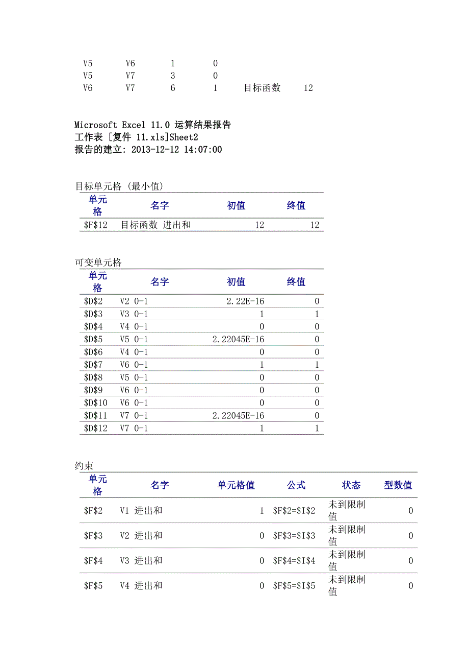 线性规划实验报告.doc_第3页