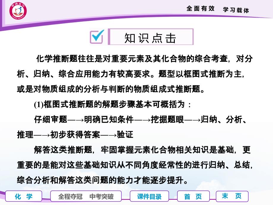 专题三身边的化学物质之二物质的推断_第2页