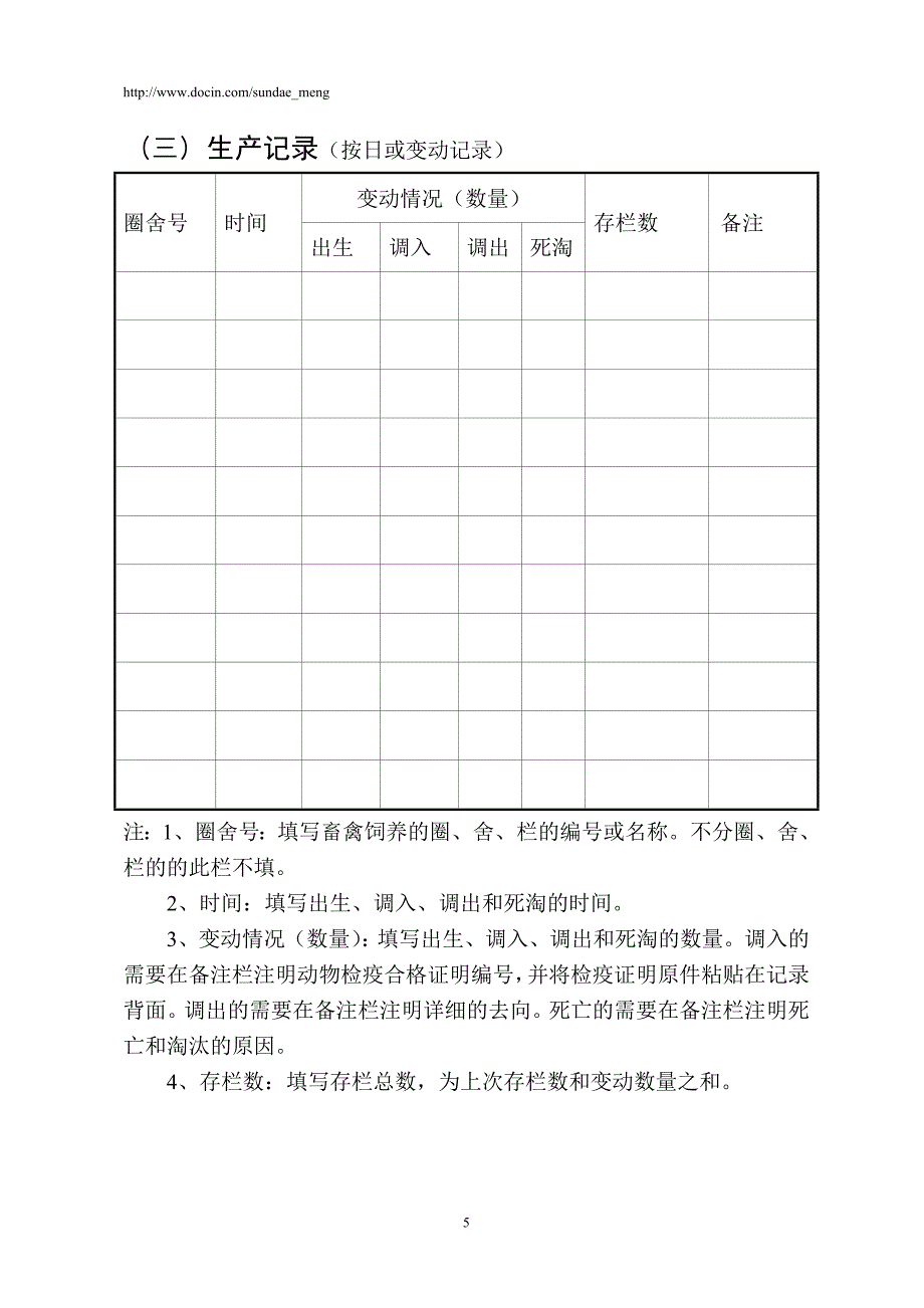 畜禽养殖场、养殖小区备案表.doc_第5页