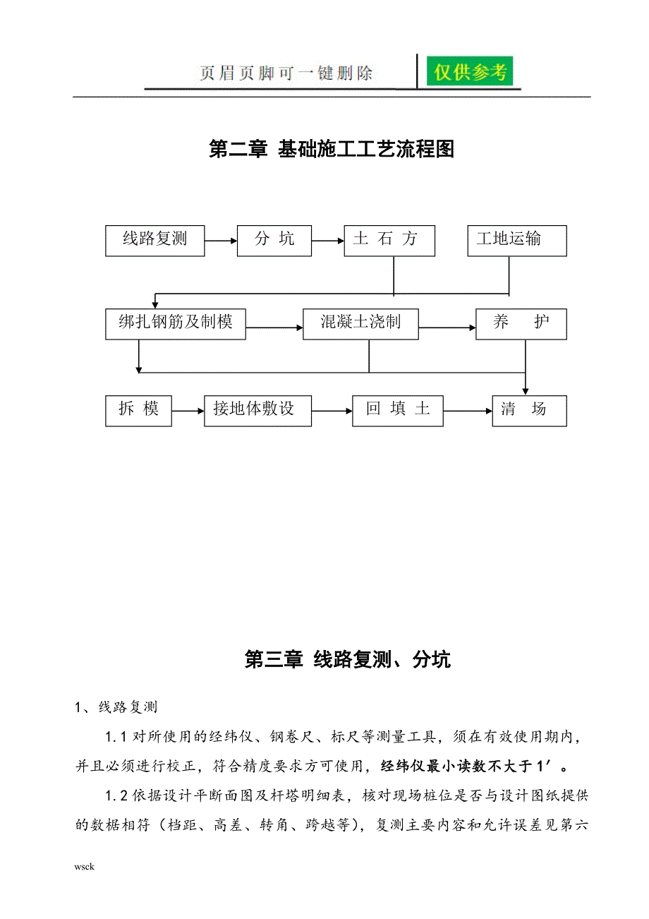 电力铁塔基础施工方案内容分享_第3页