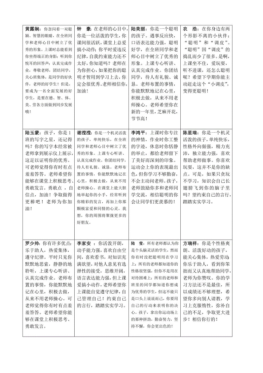 精品小学生期末评语(适合填写报告册的表格版)_第3页