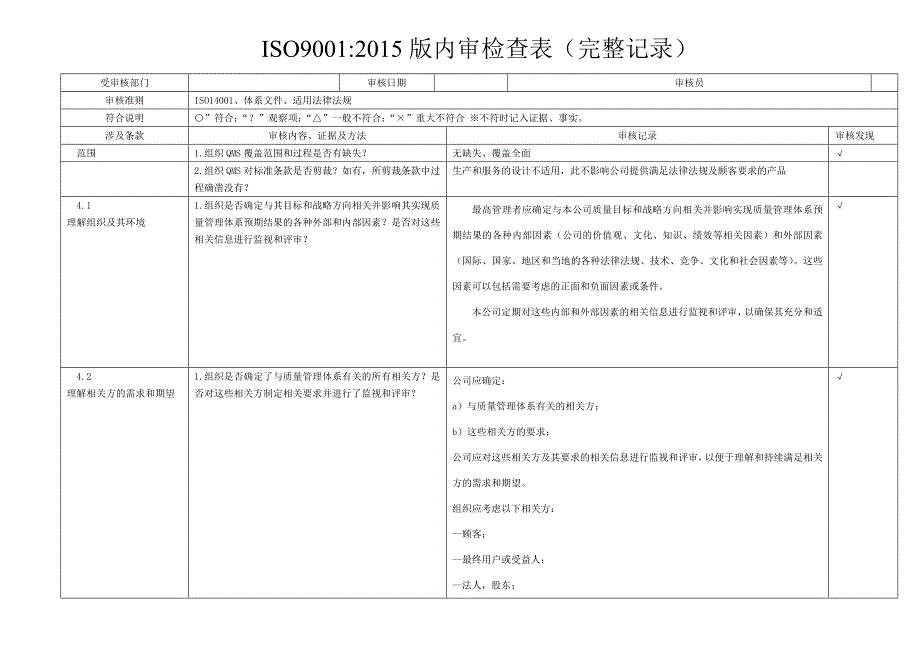ISO9001-2015内审检查表含检查记录_第1页