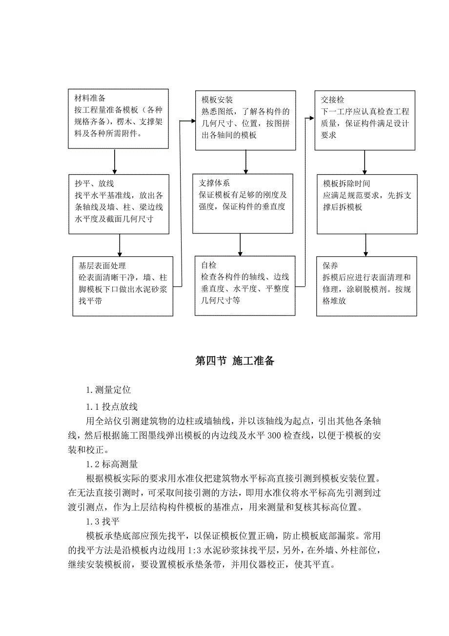 香江名都模板专项施工方案_第4页