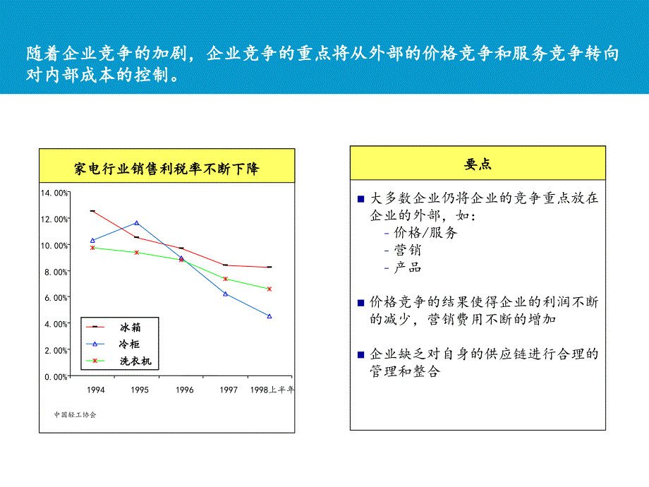 中国家电物流管理_第3页