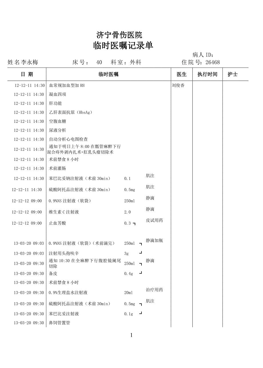 外科 肠痈临时医嘱模板(1) - 副本.doc_第1页