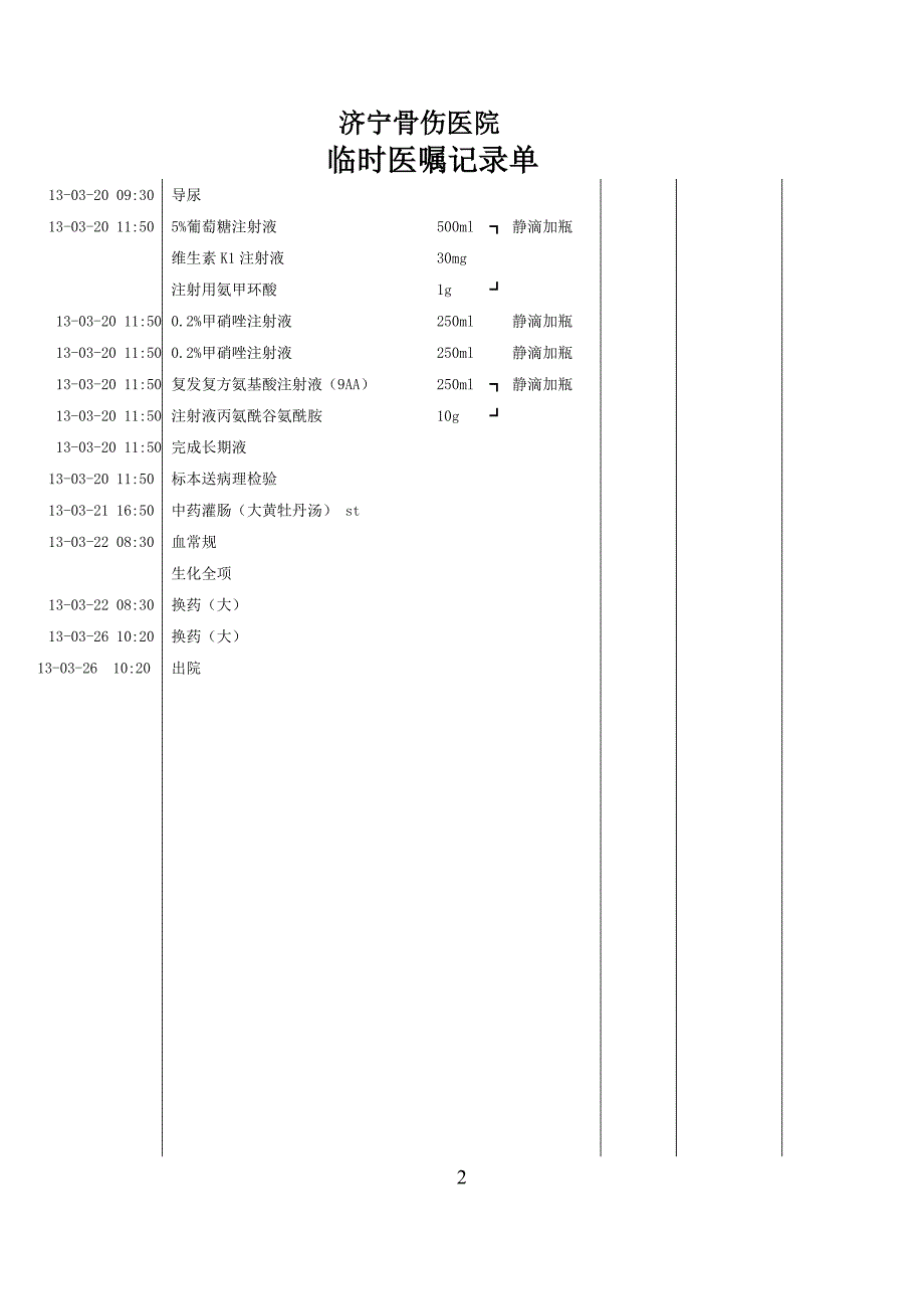 外科 肠痈临时医嘱模板(1) - 副本.doc_第2页