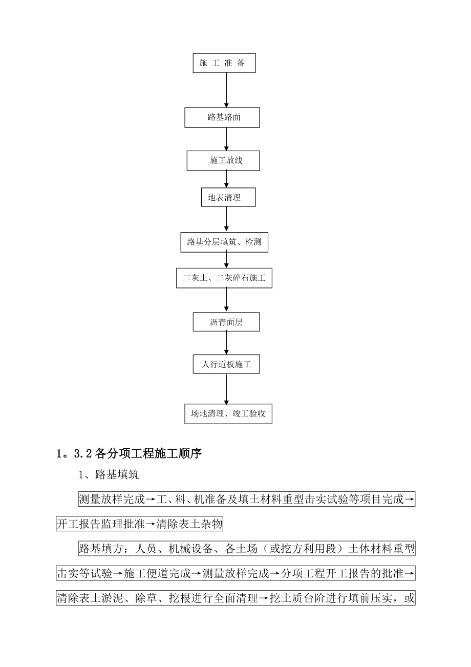 XX医学院二期市政道路工程施工组织设计1_第4页