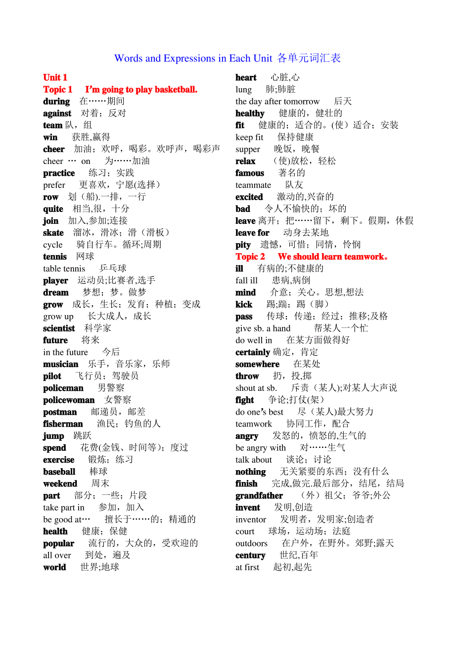 新仁爱版英语八年级上册单词表_第1页