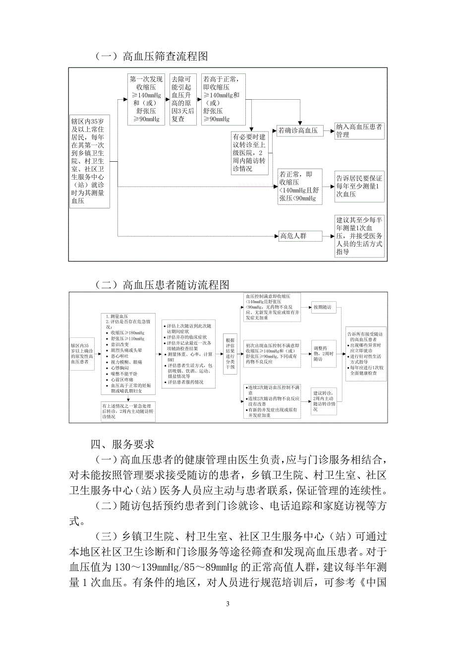 高血压患者健康管理服务实施方案.doc_第3页