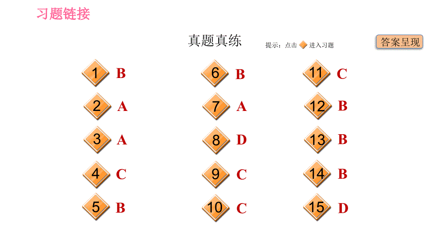 外研版九年级下册英语课件 Module 2 模块整合与拔高_第2页