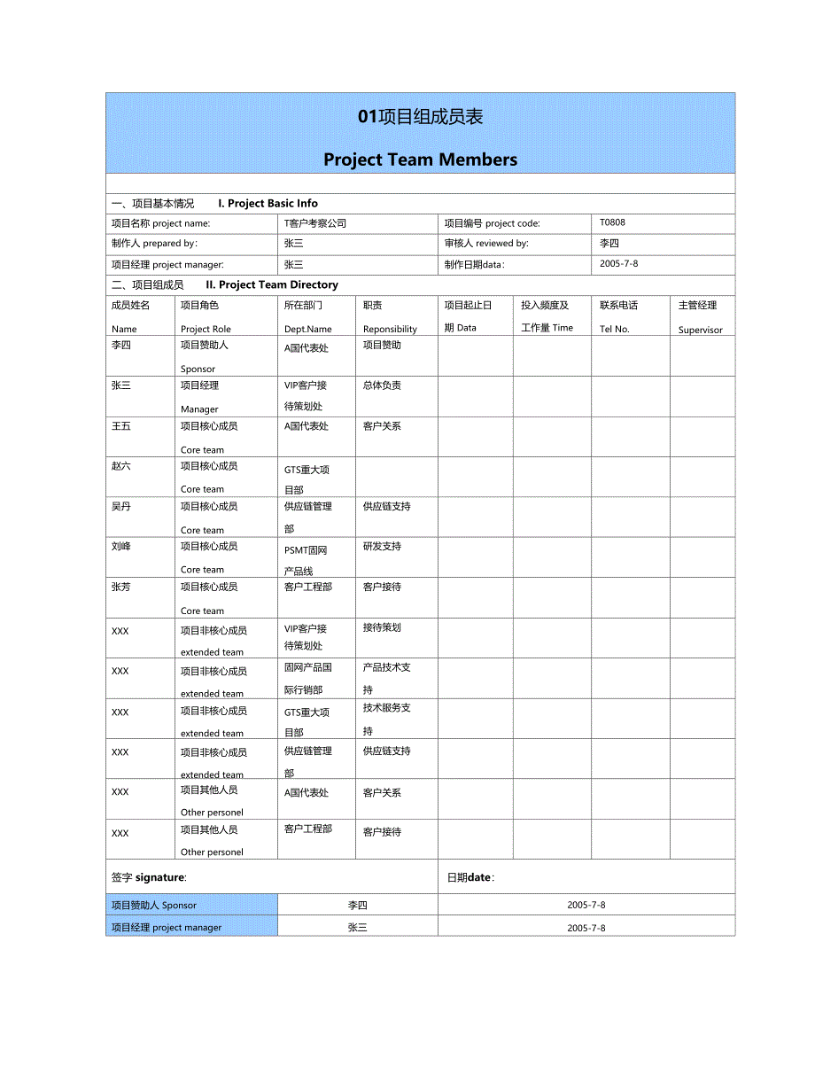 华为客户接待项目管理表_第1页