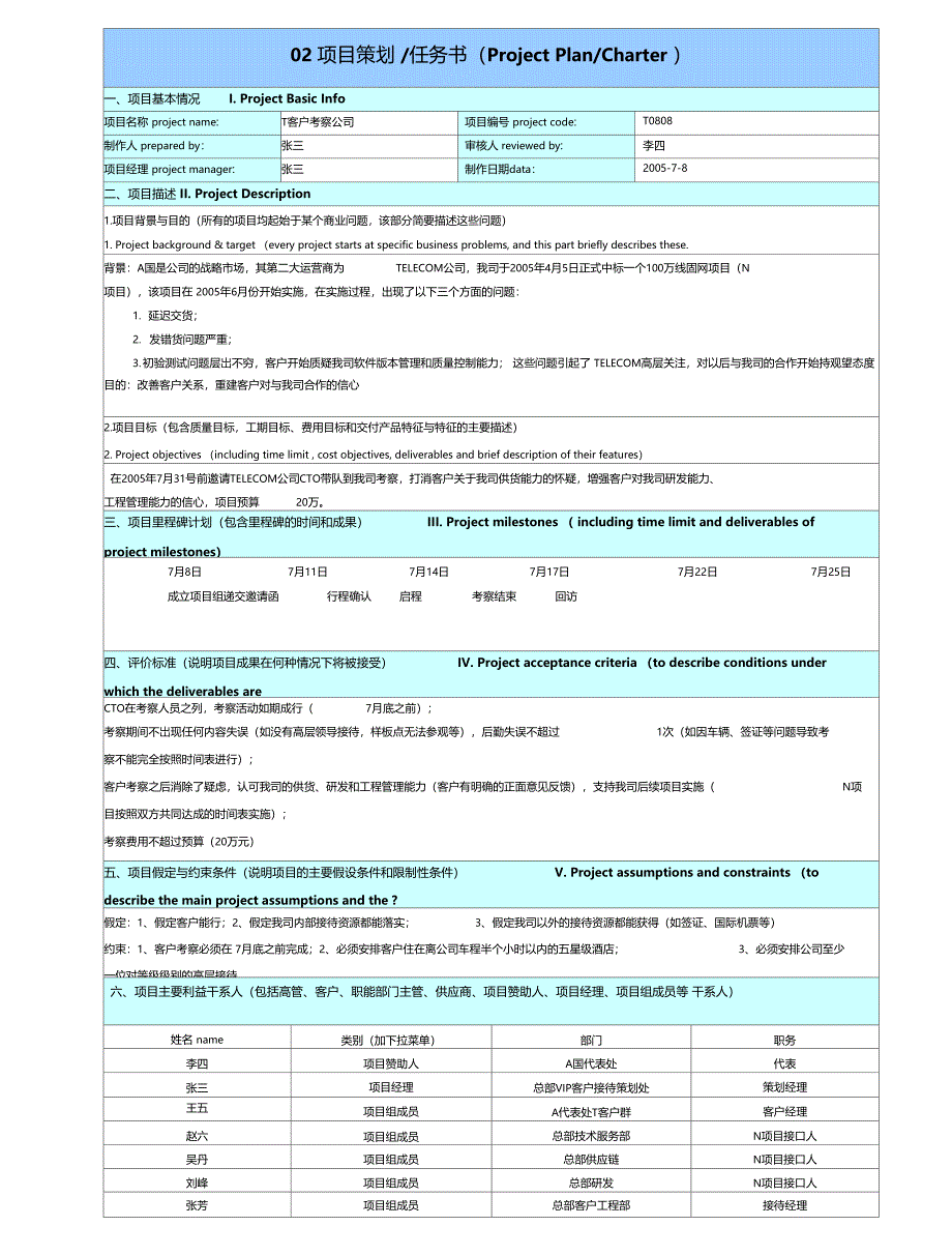 华为客户接待项目管理表_第2页