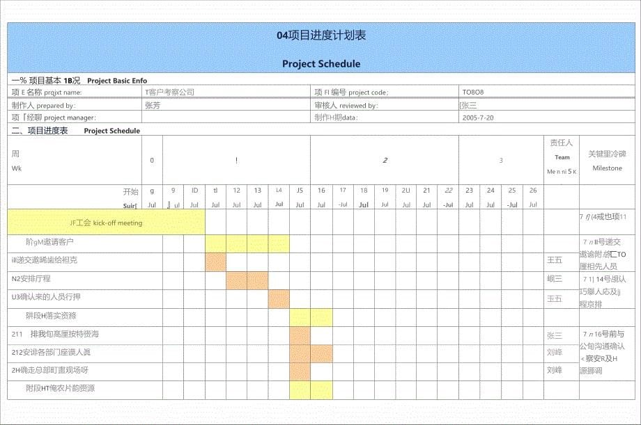 华为客户接待项目管理表_第5页