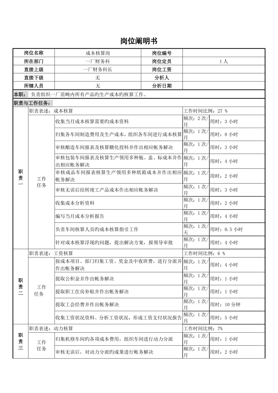 成本核算岗位专项说明书_第1页