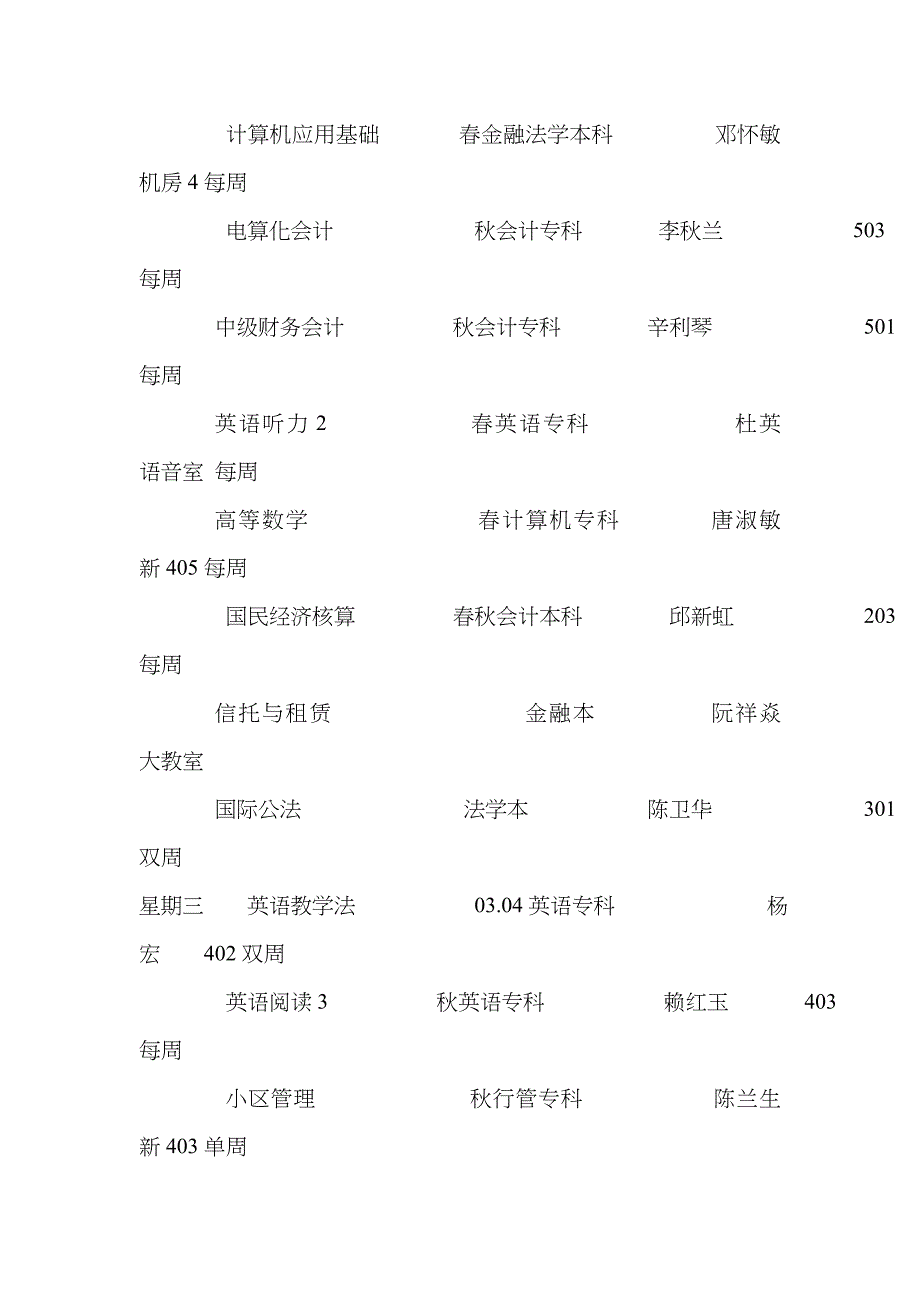 2023年哈密电大第一学期课程表_第4页