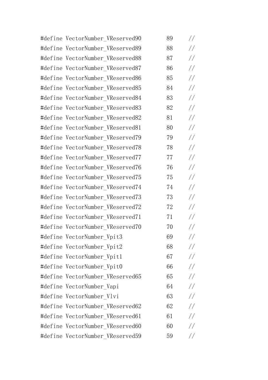 中断向量表65615.doc_第2页