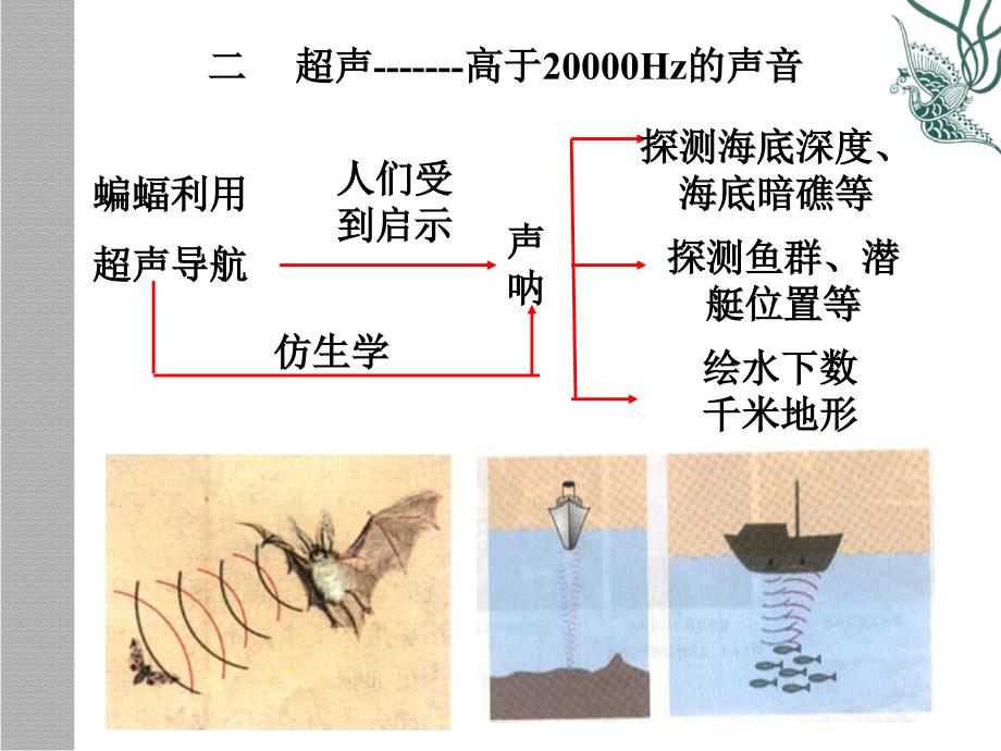 三、沪科版物理八年级33《_超声与次声》PPT课件5_第3页