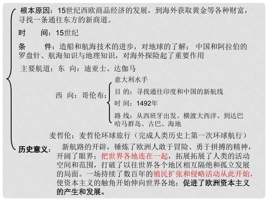 九年级历史上册复习课件 人教新课标版_第5页