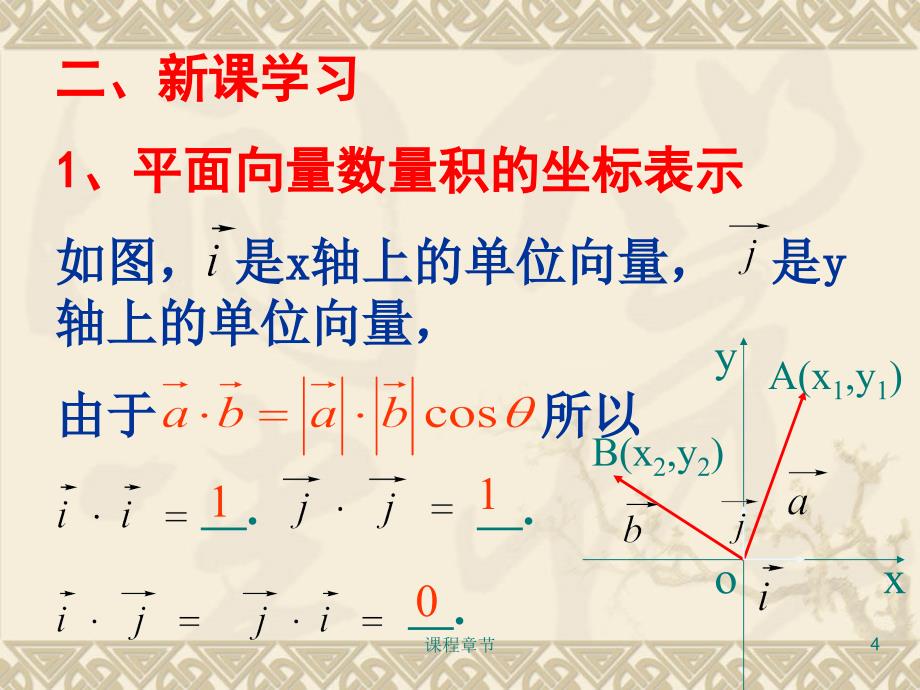 5.平面向量数量积的坐标表示、模、夹角【上课课堂】_第4页