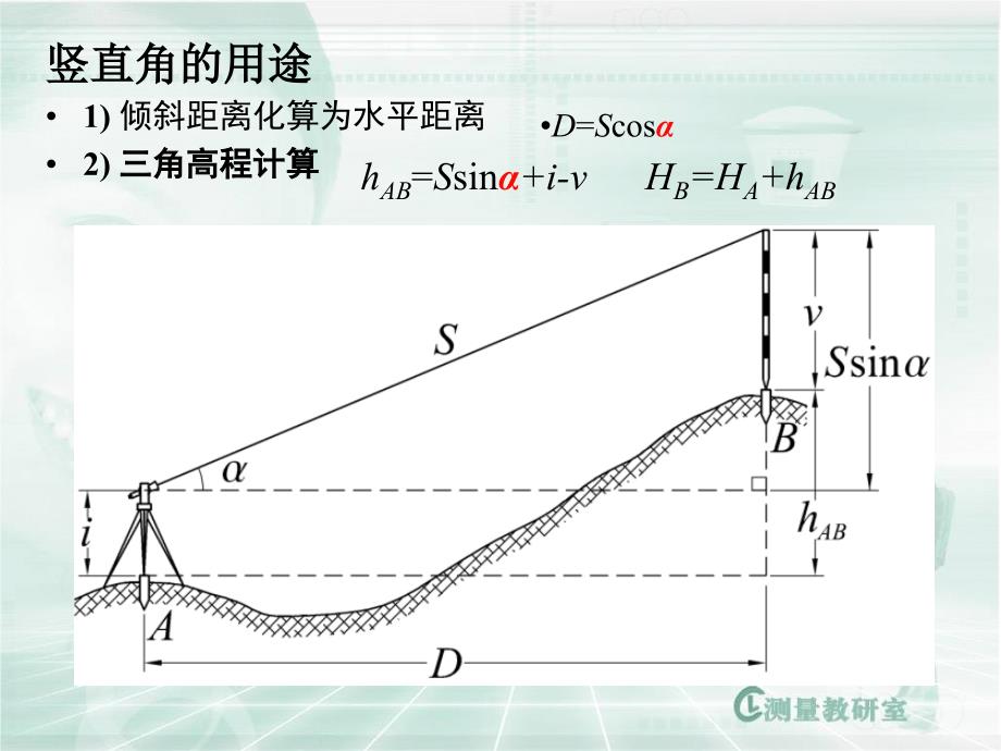 《竖直角观测》PPT课件_第3页