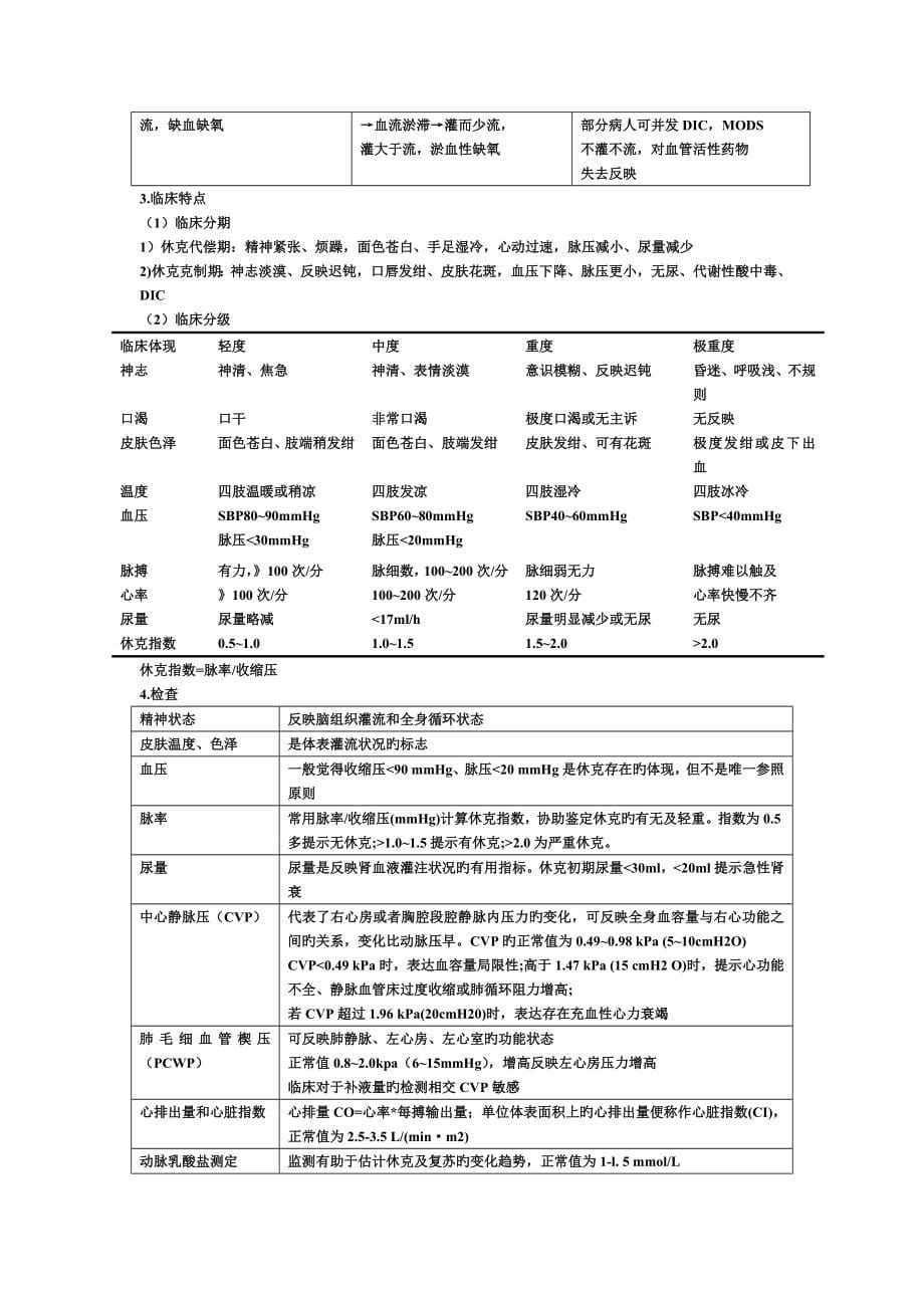 2023年最新急诊医学复习资料总结重点要点考试题库及答案_第5页