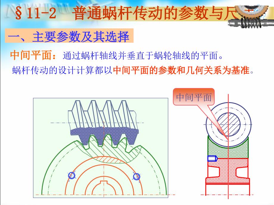 第十一章 蜗杆传动11_第4页