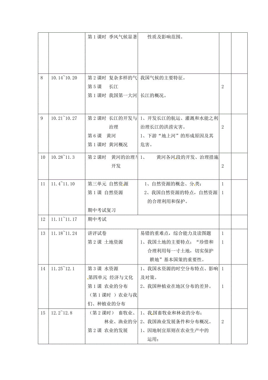 八年级地理上学期教学计划 商务星球版_第4页