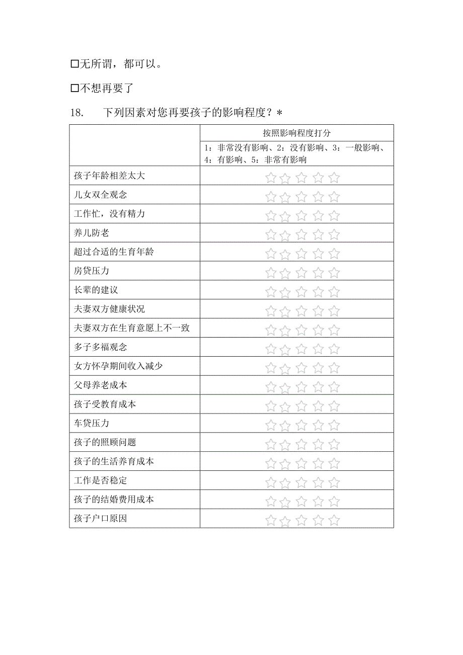 城镇家庭三孩生育意愿及其影响因素调查问卷_第4页