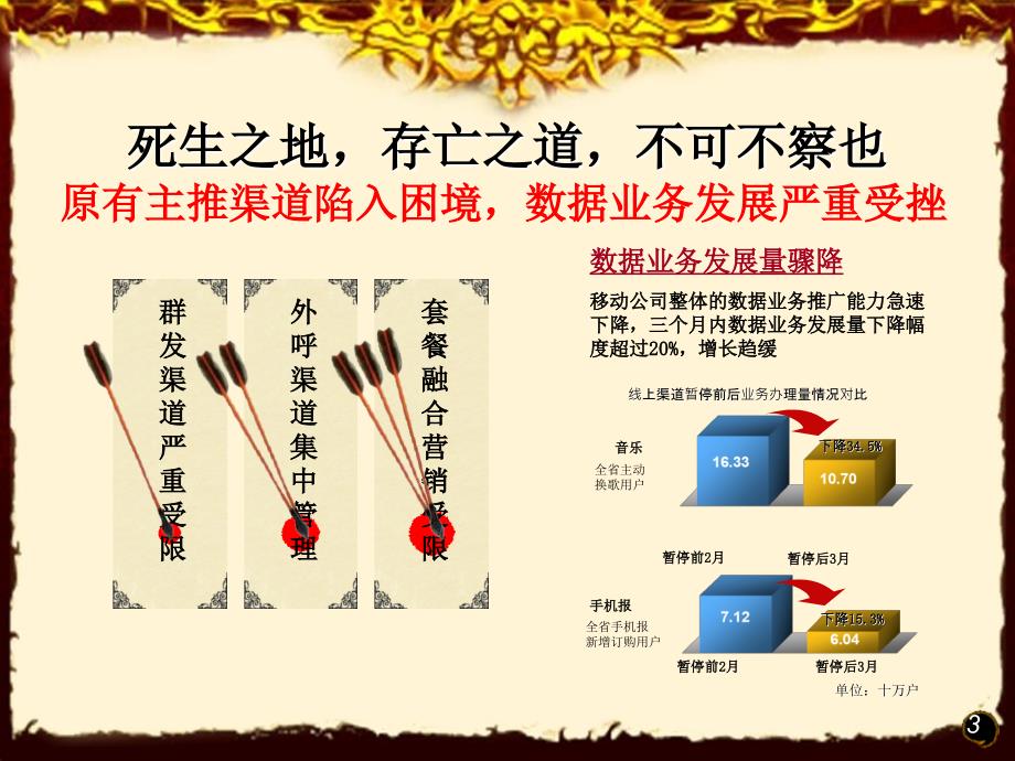 川移动四位一体实体渠道新模式_第3页