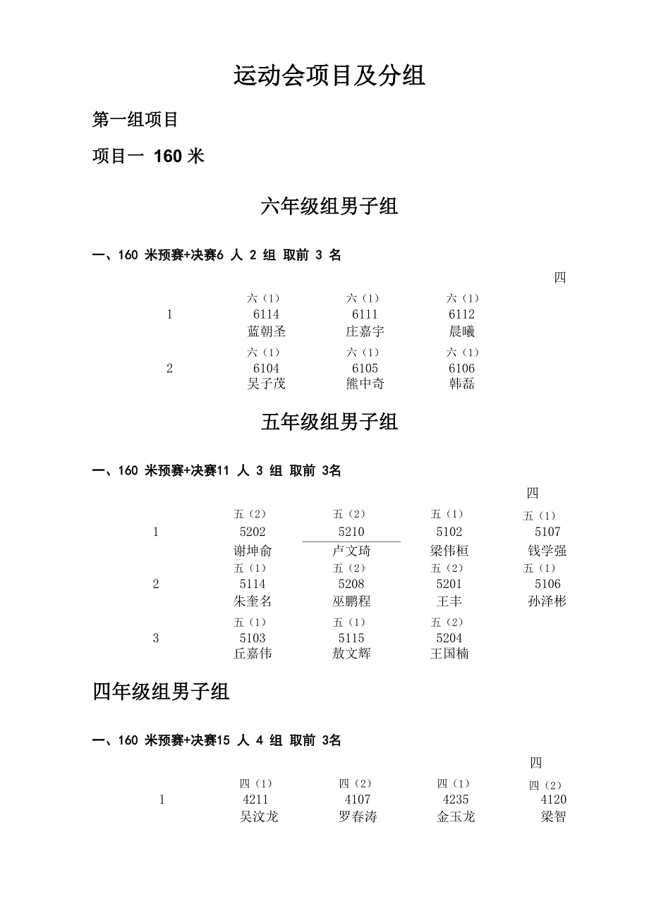运动会项目及分组_第1页