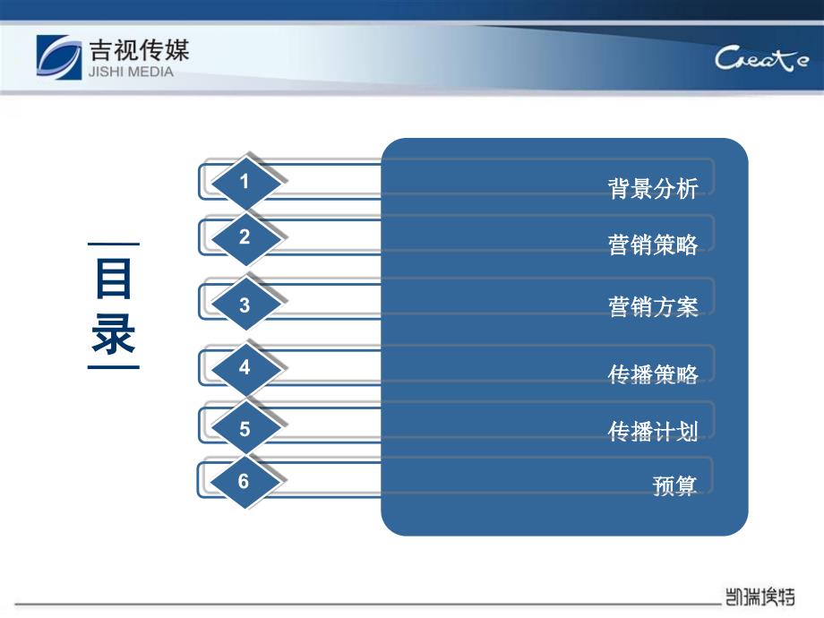 吉视传媒品牌传播计划_第3页