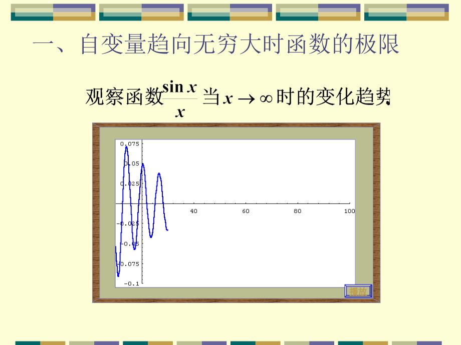 第三讲函数的极限无穷小与无穷大课件_第4页