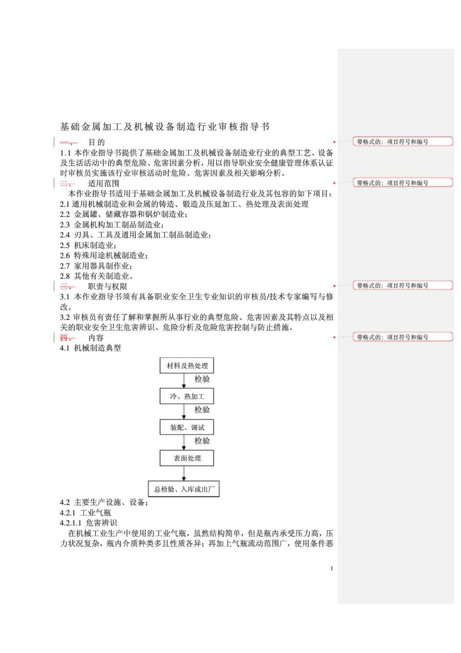 基础金属加工及机械设备制造行业审核指导书_第2页