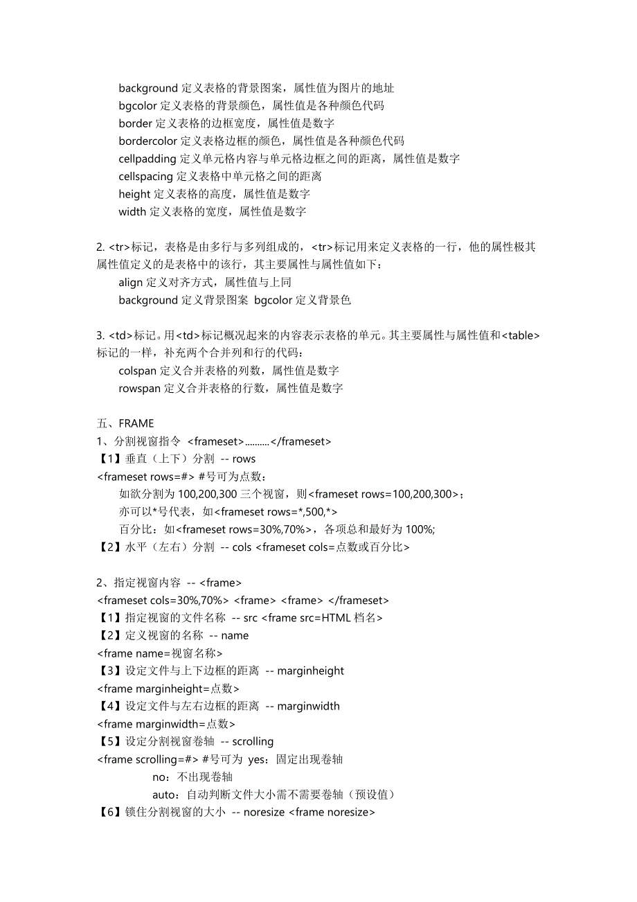 常用html代码.doc_第4页