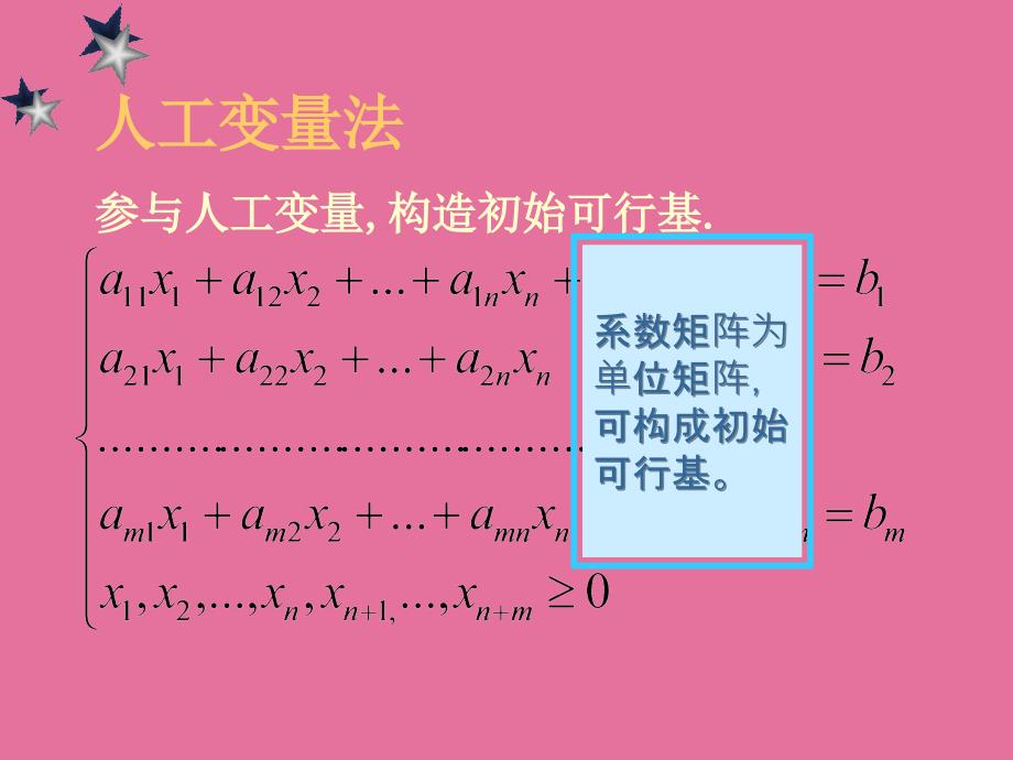 运筹学胡运权清华版105单纯形法的进一步讨论ppt课件_第4页