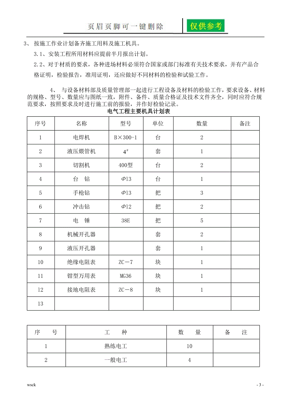 1冷库电气工程施工方案一类优选_第4页