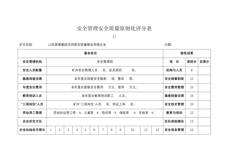 安全管理安全质量标准化评分表范文_第1页