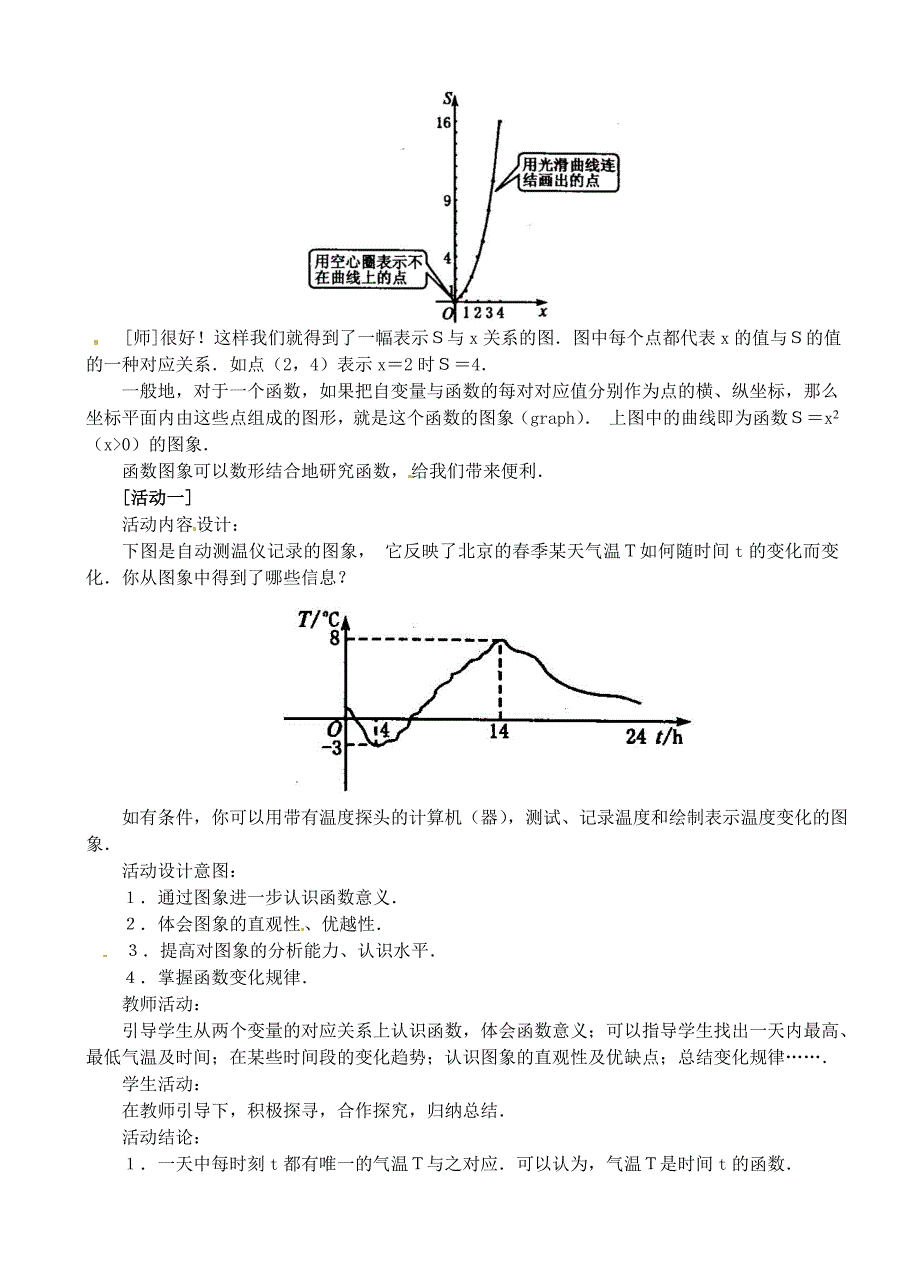 14．1．3函数图象.doc_第2页