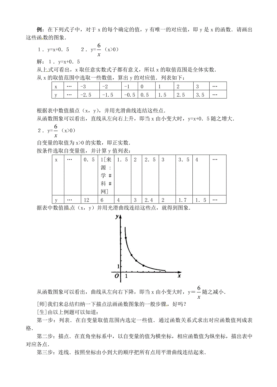 14．1．3函数图象.doc_第4页