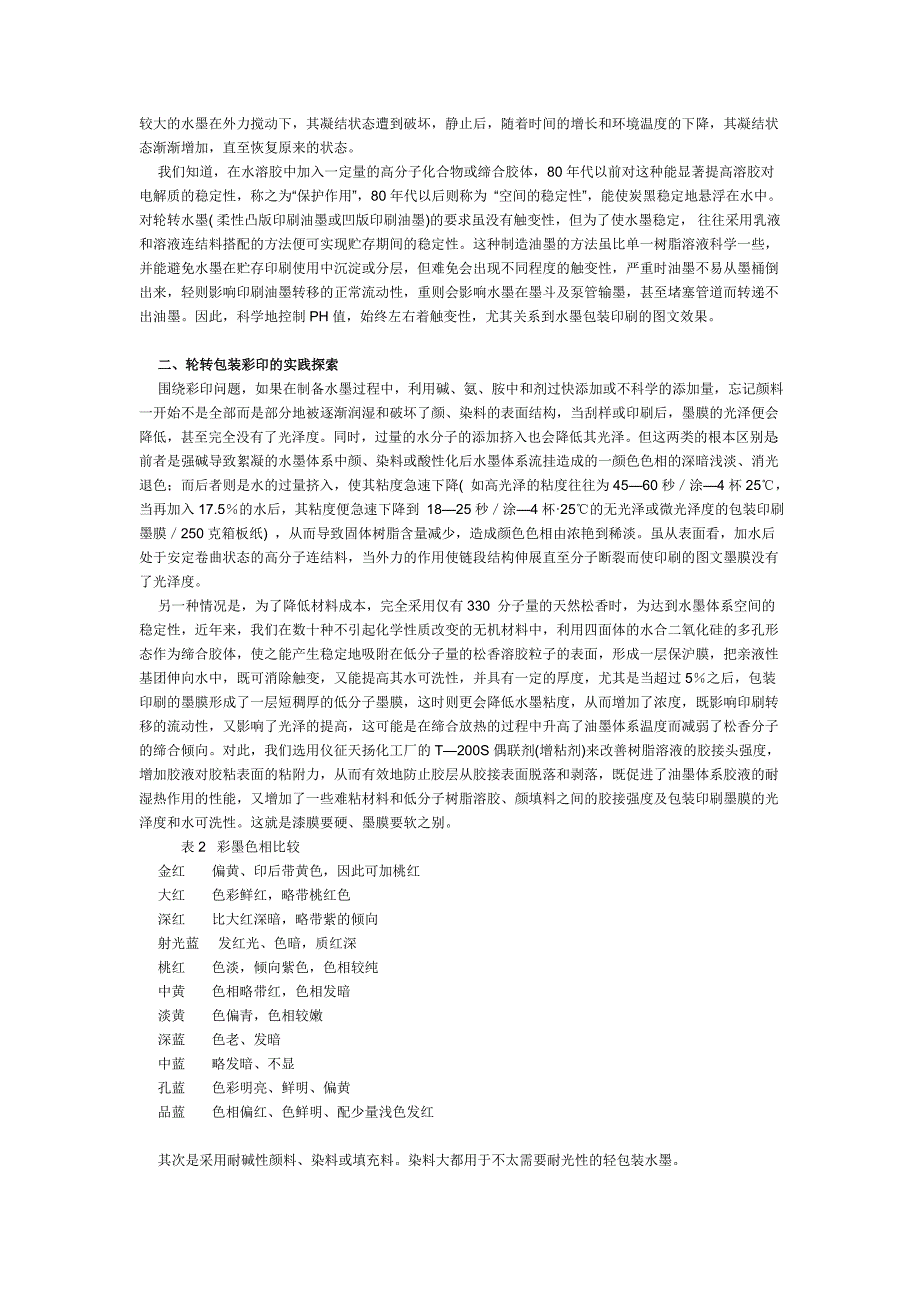 水墨彩印品质的影响因素.doc_第3页