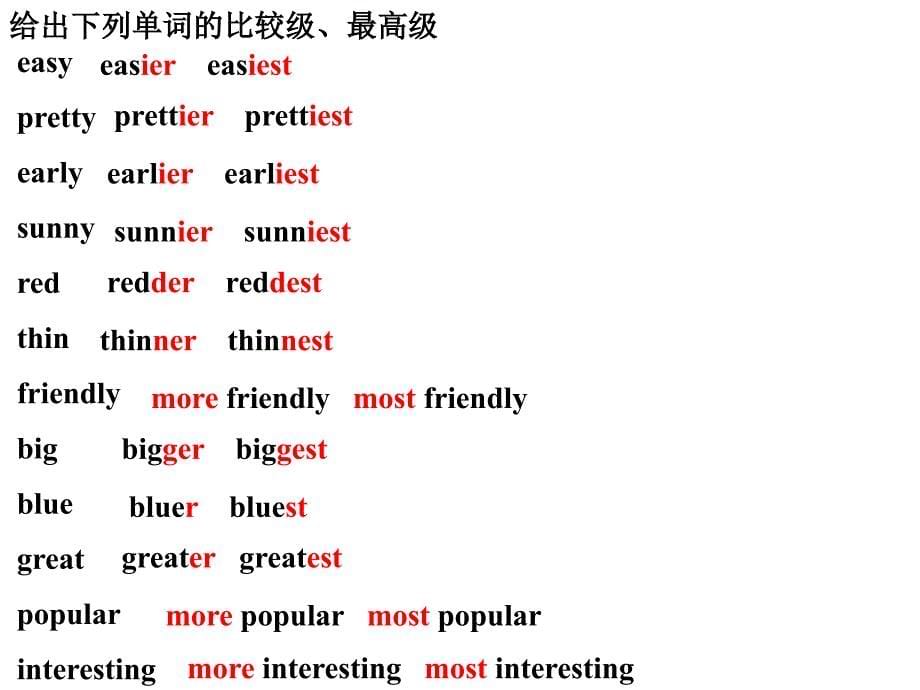 8上unitGrammar课件_第5页