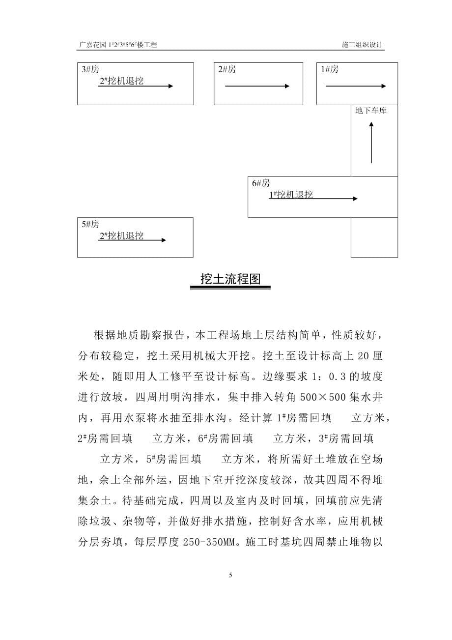 土木工程关于小区毕业设计论文.doc_第5页