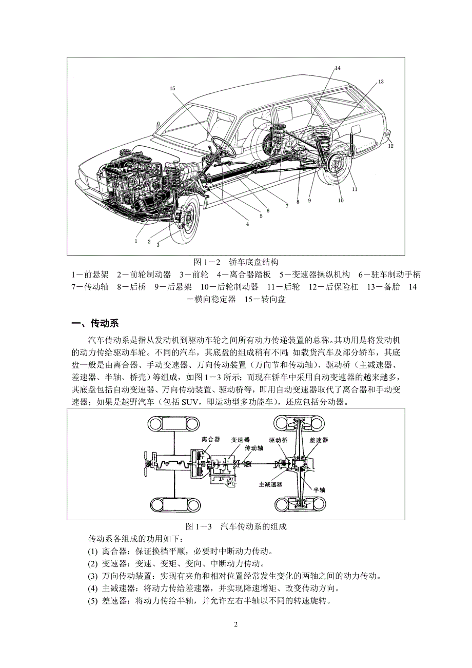 发动机结构图.doc_第2页