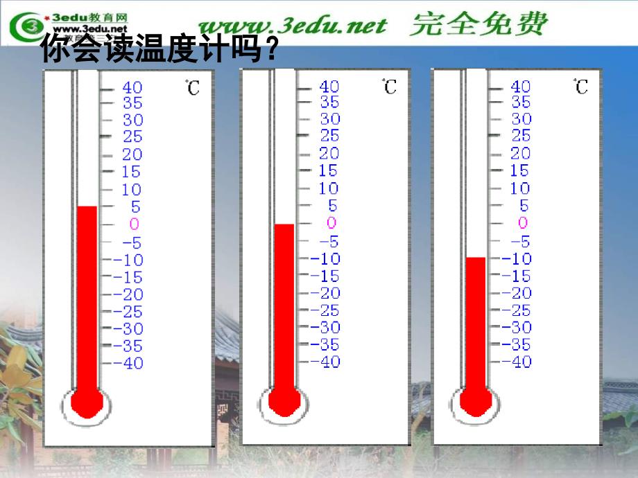 七年级数学数轴课件_第2页